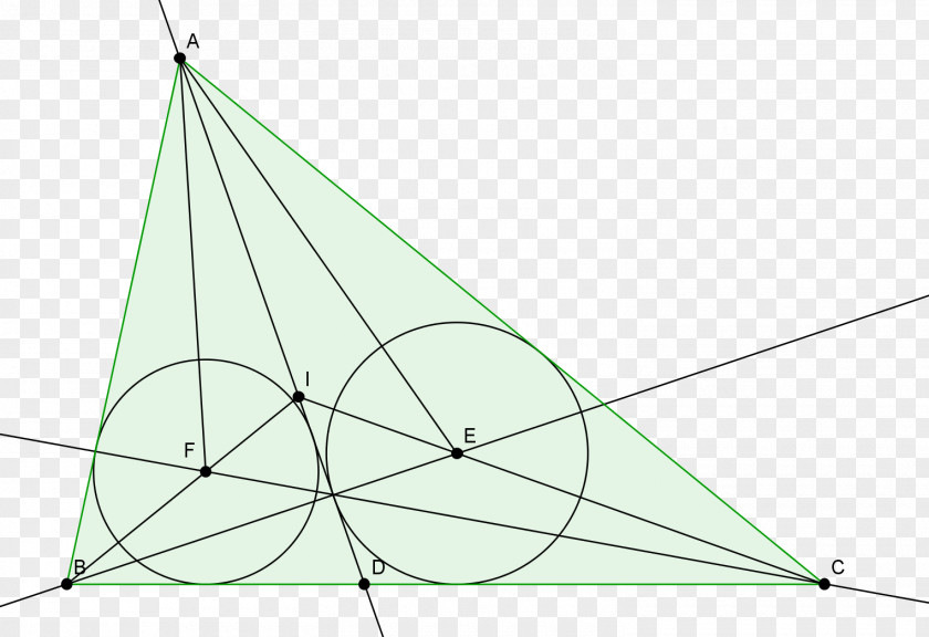 Euclidean Triangle Line Circle Point PNG