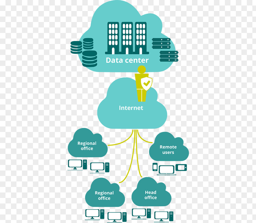 Infographic Cloud Brand Line Point Clip Art PNG