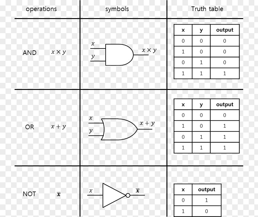 Line Document Drawing Angle PNG