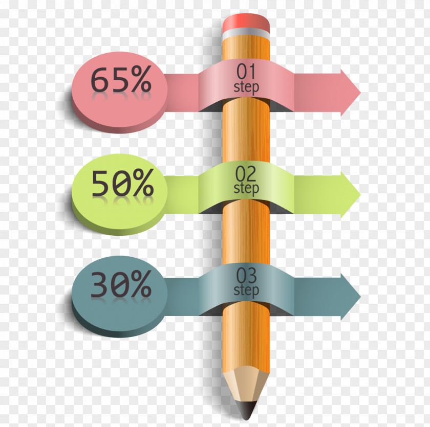 Pencil Seal Material Graphic Design Icon PNG