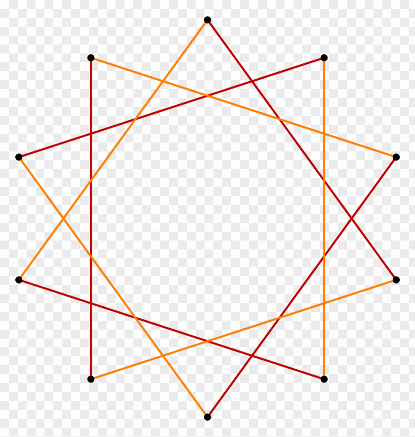 Triangle Decagram Star Polygon Vertex Geometry PNG