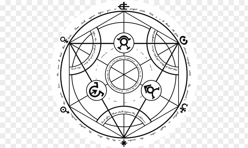 Alchemist Code Edward Elric Nuclear Transmutation Alchemy Fullmetal Circle PNG