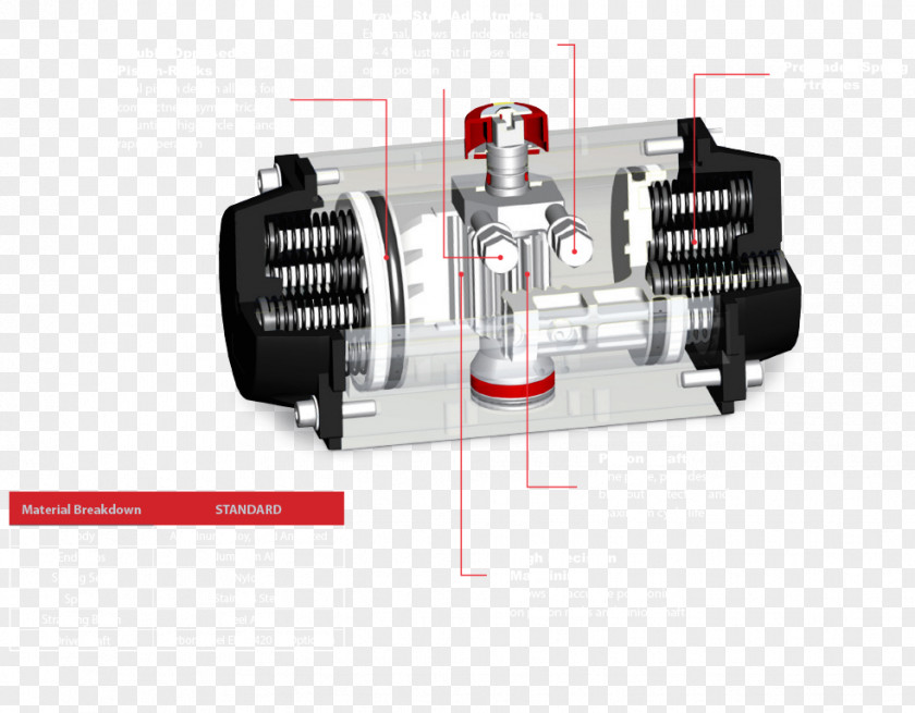 Cowan Dynamics Inc Pneumatic Actuator Rack And Pinion Machine Tool PNG
