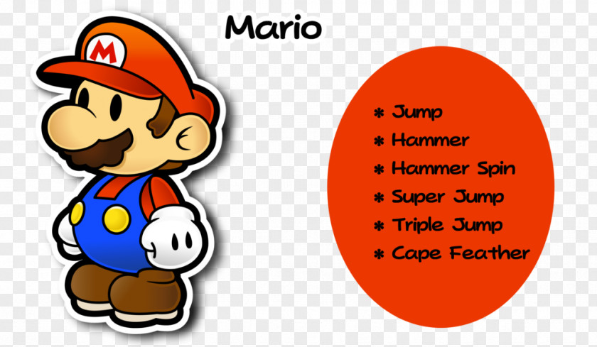 Luigi Super Paper Mario Bros. Mario: Color Splash PNG