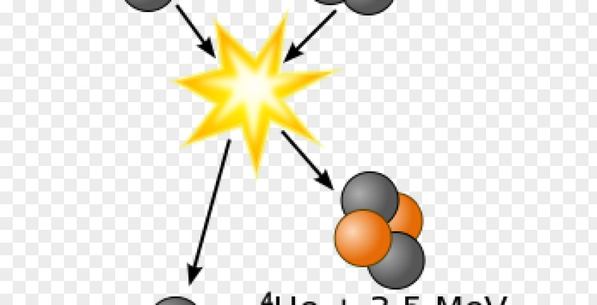 Energy Nuclear Fusion Fission Deuterium Tritium Power PNG