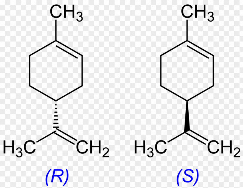 Oil Limonene Enantiomer Carvone Chirality Myrcene PNG