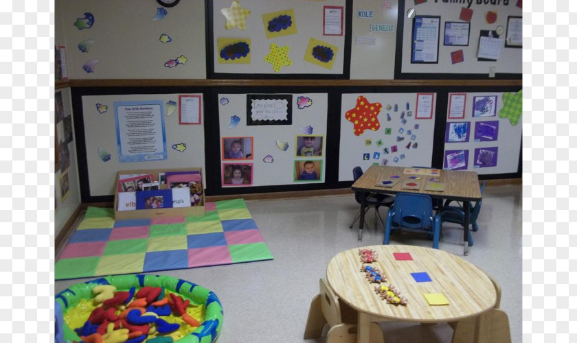 Katherine Smith Elementary Teachers Kindergarten Google Classroom Interior Design Services PNG