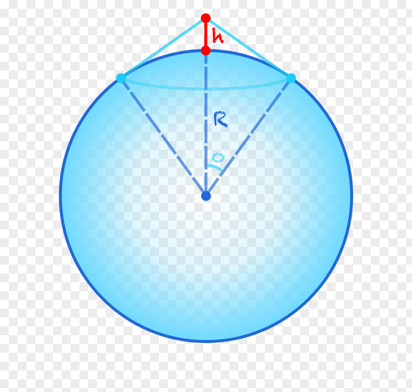 Circle Point Angle PNG