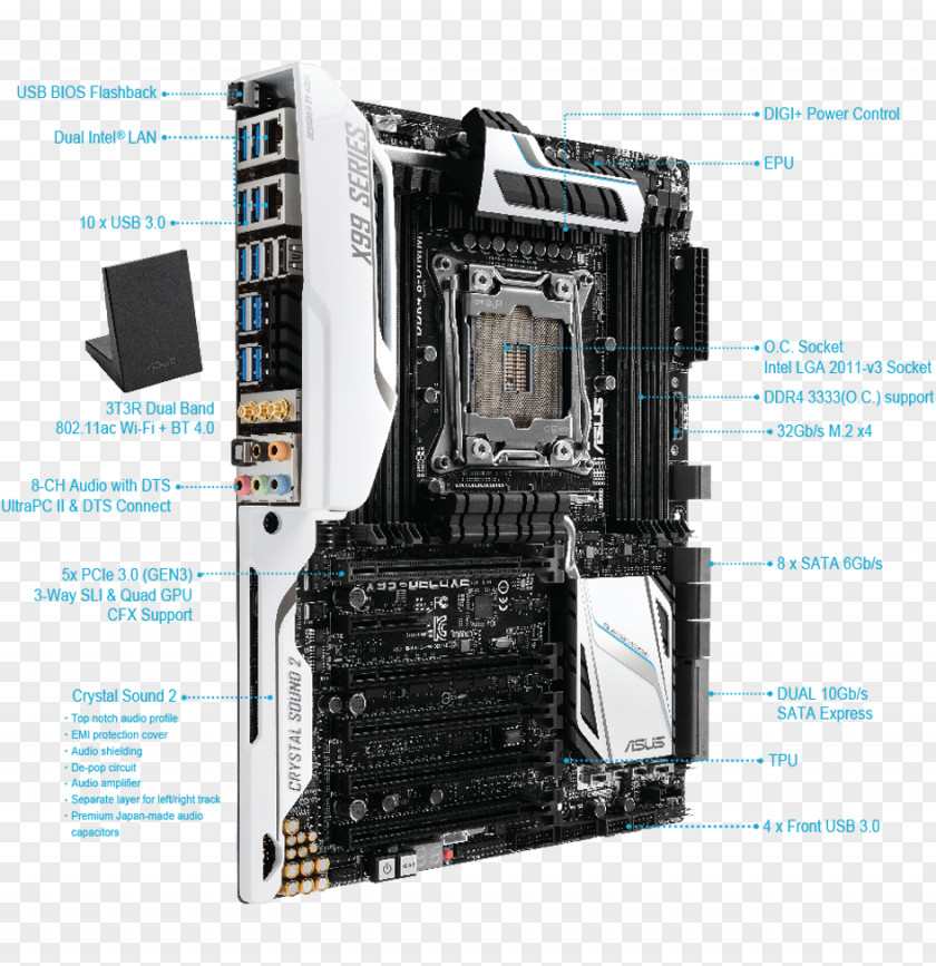 Power Socket Intel X99 LGA 2011 Premium Motherboard X99-DELUXE ASUS PNG