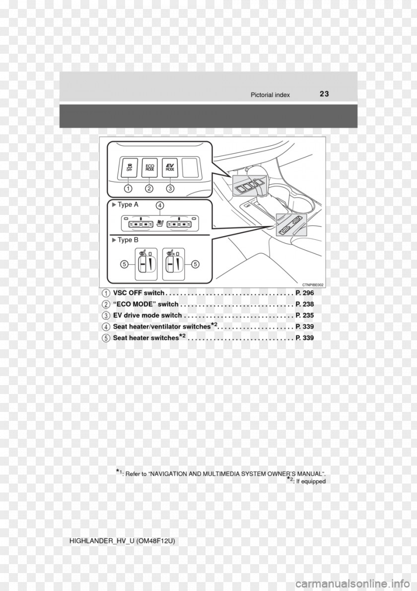 Line Drawing Document Angle PNG