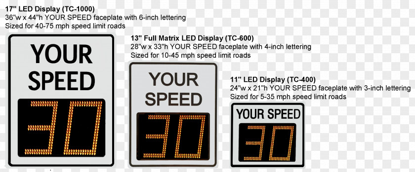 Radar Speed Sign Road Technology Gun PNG