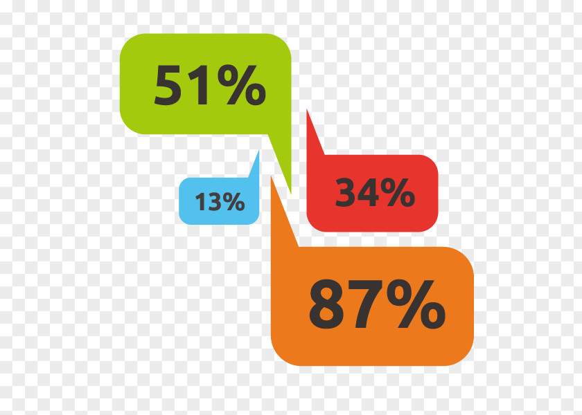 Vector Data Map Mathematics Infographic Euclidean PNG