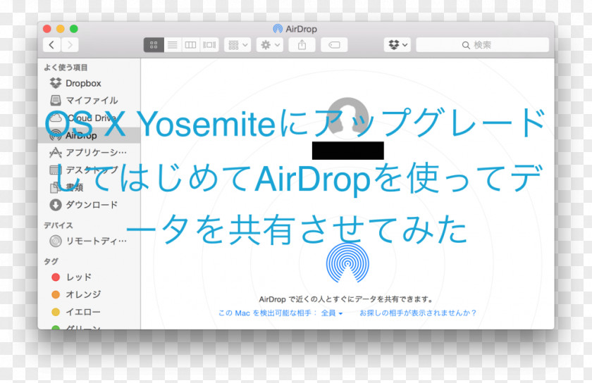 AIR DROP Computer Program AirDrop OS X Yosemite IMac PNG