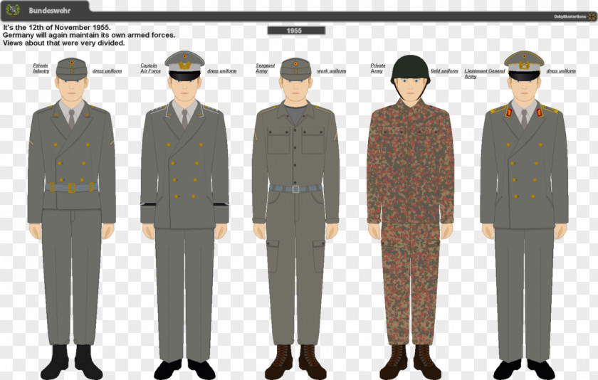 Air Force Uniforms Of The Heer Tuxedo Military Dress Uniform PNG