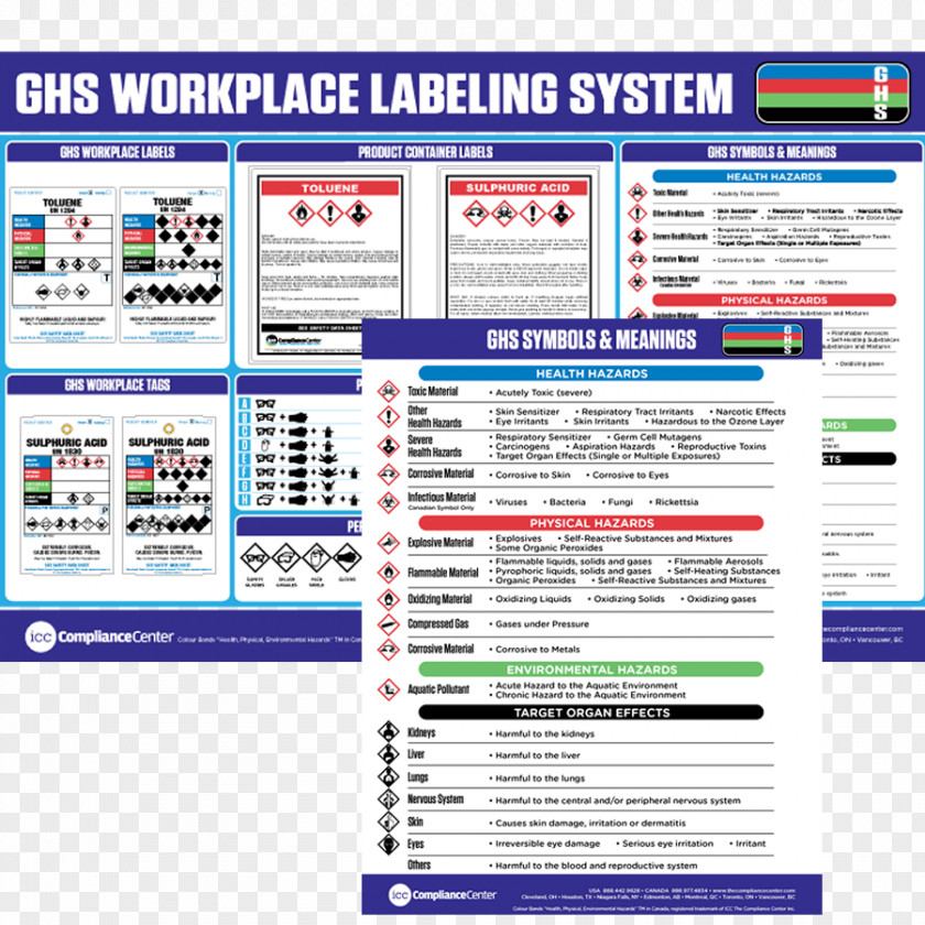 GHS Globally Harmonized System Of Classification And Labelling Chemicals Safety Data Sheet Hazard Pictograms Dangerous Goods PNG