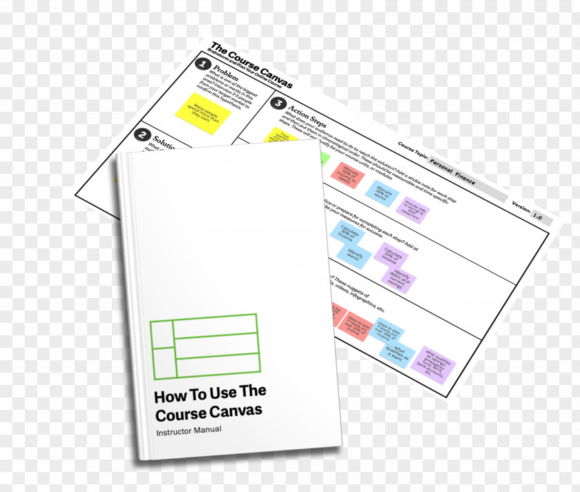 Business Model Canvas Paper Brand PNG