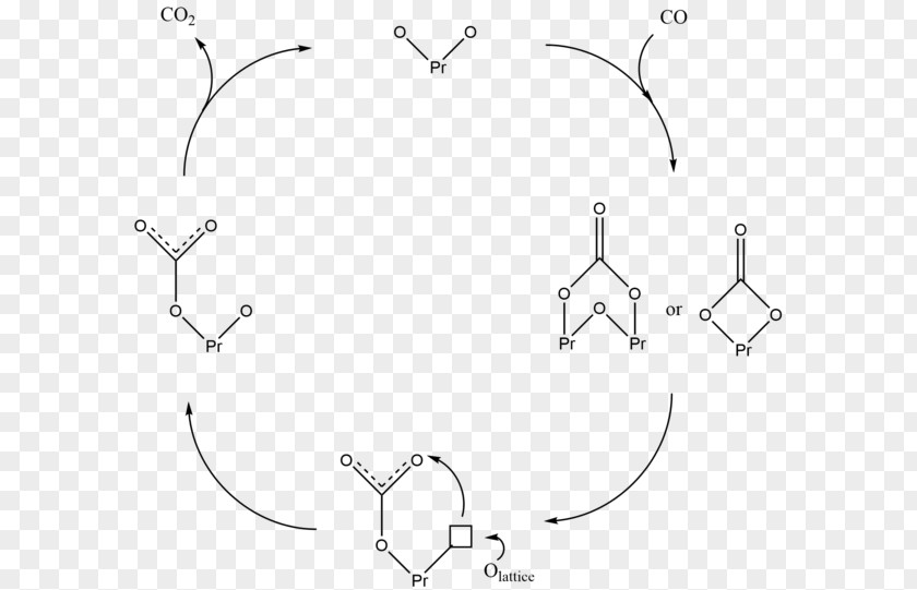 Product Drawing /m/02csf Angle Circle PNG