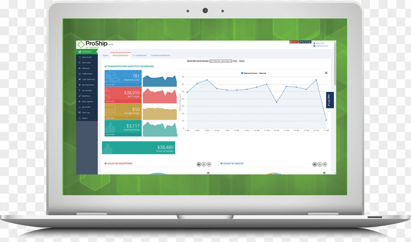Business Pro-Ship Computer Software Analytics Freight Transport PNG