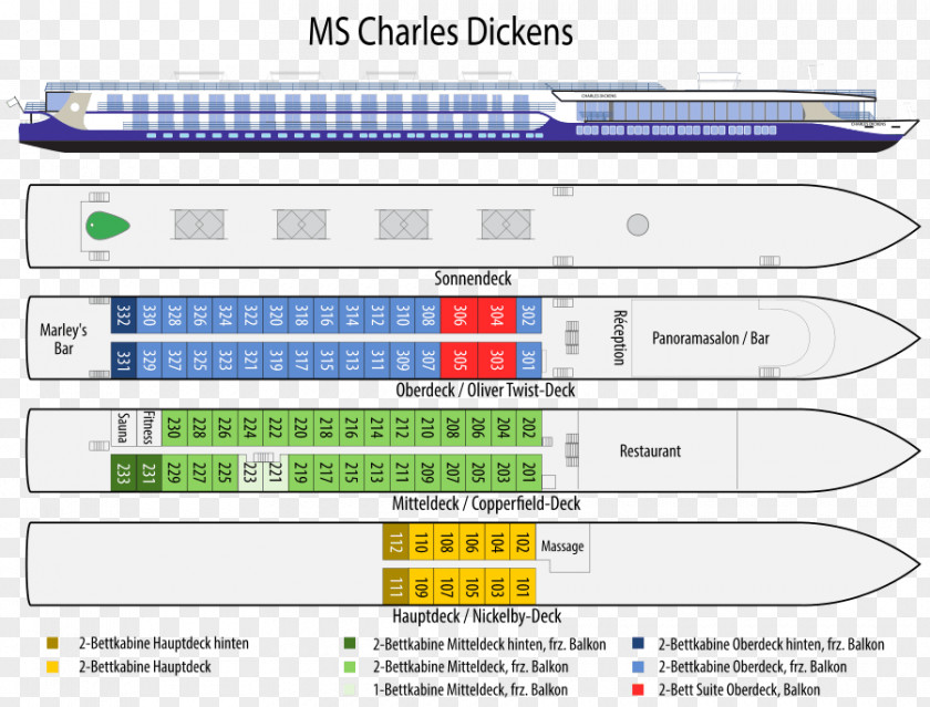 Ship Cruise Plná Penze Crociera Multiple Sclerosis PNG