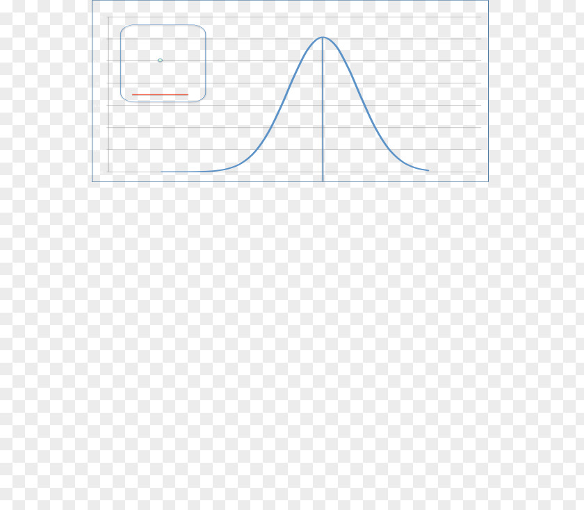 Curve Shape DSRP Normal Distribution Cornell University Pattern PNG