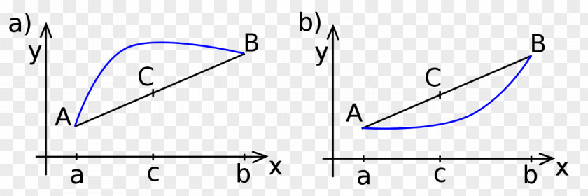 Triangle Point PNG