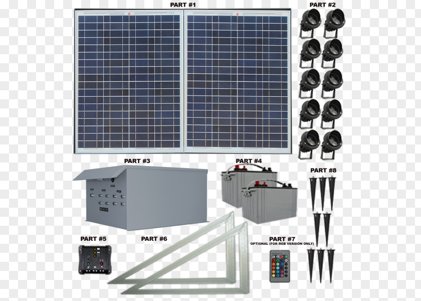 Light Light-emitting Diode Solar Panels Energy Power PNG