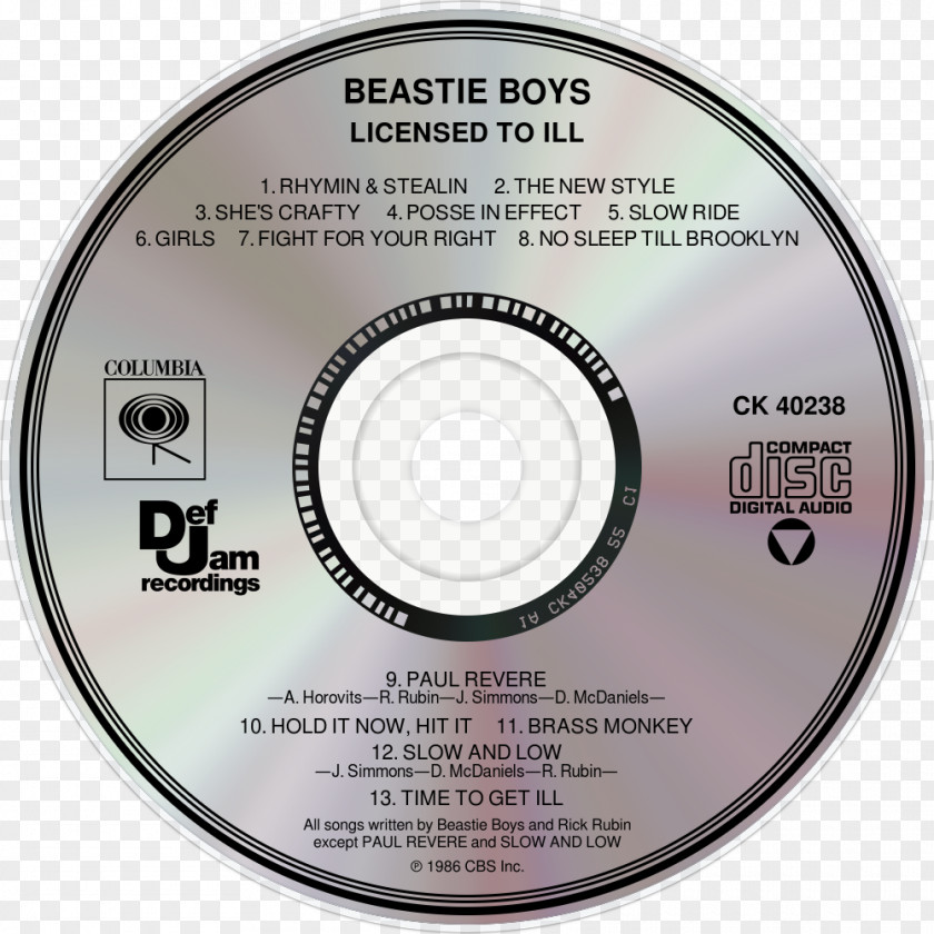 Beastie Boys Compact Disc Licensed To Ill Anthology: The Sounds Of Science Paul's Boutique PNG