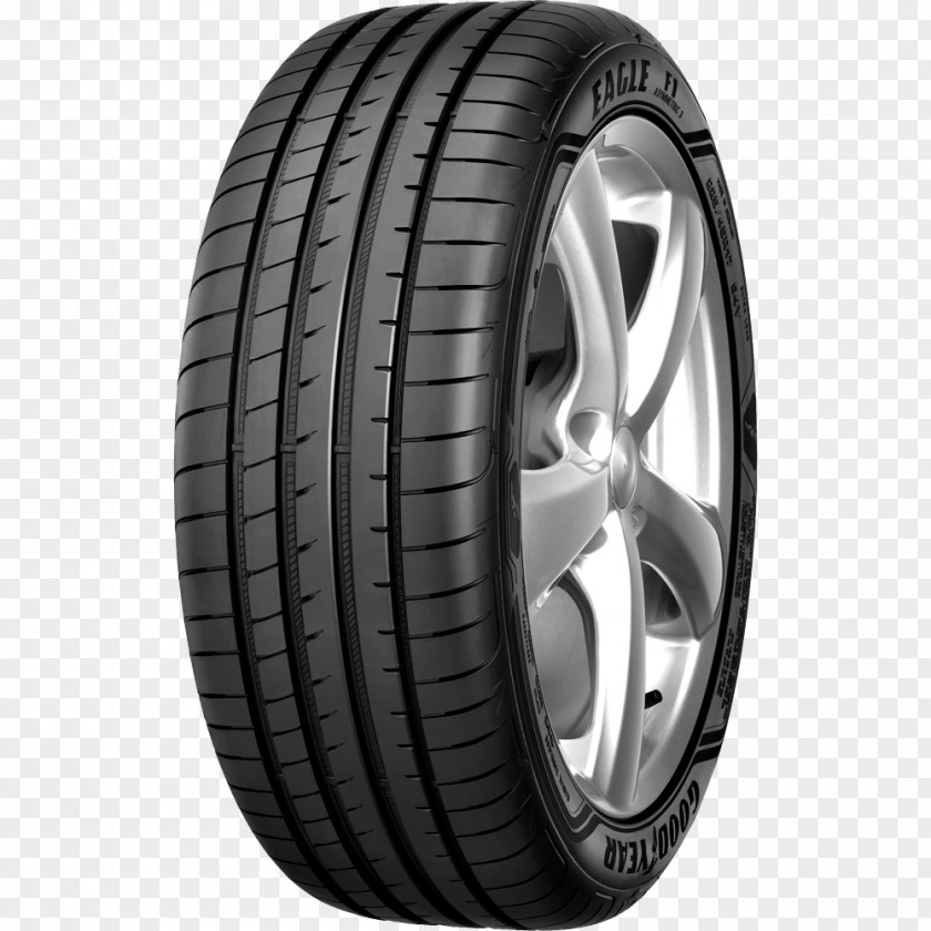 Car Gislaved Tire Continental AG ContiPremiumContact 5 PNG