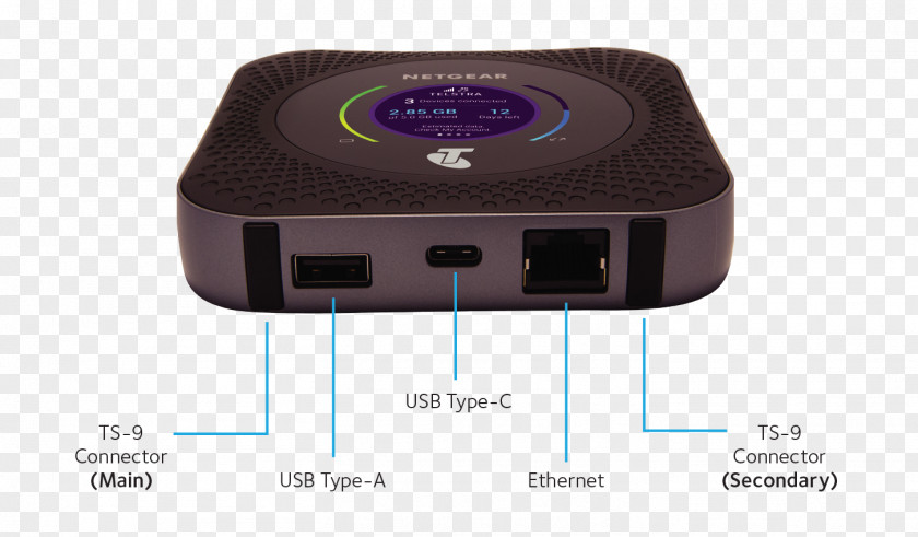 NETGEAR Nighthawk M1 WiFi Router Built-in Modem Mobile Broadband Information Megabit Per Second PNG
