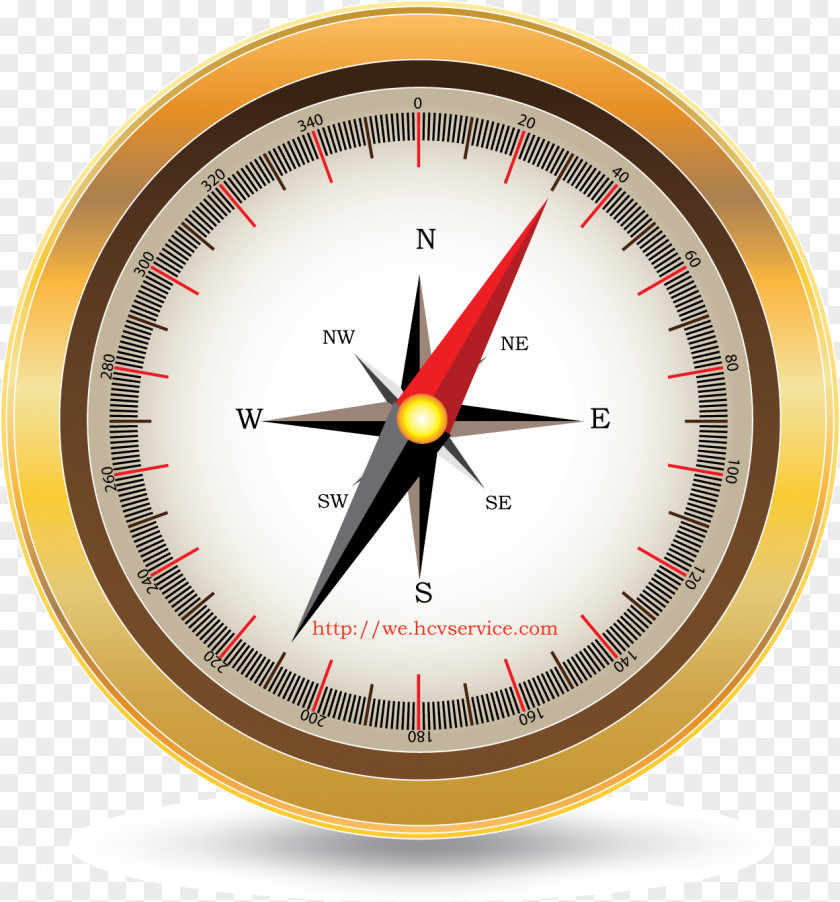 Compass Rose Cardinal Direction Download PNG