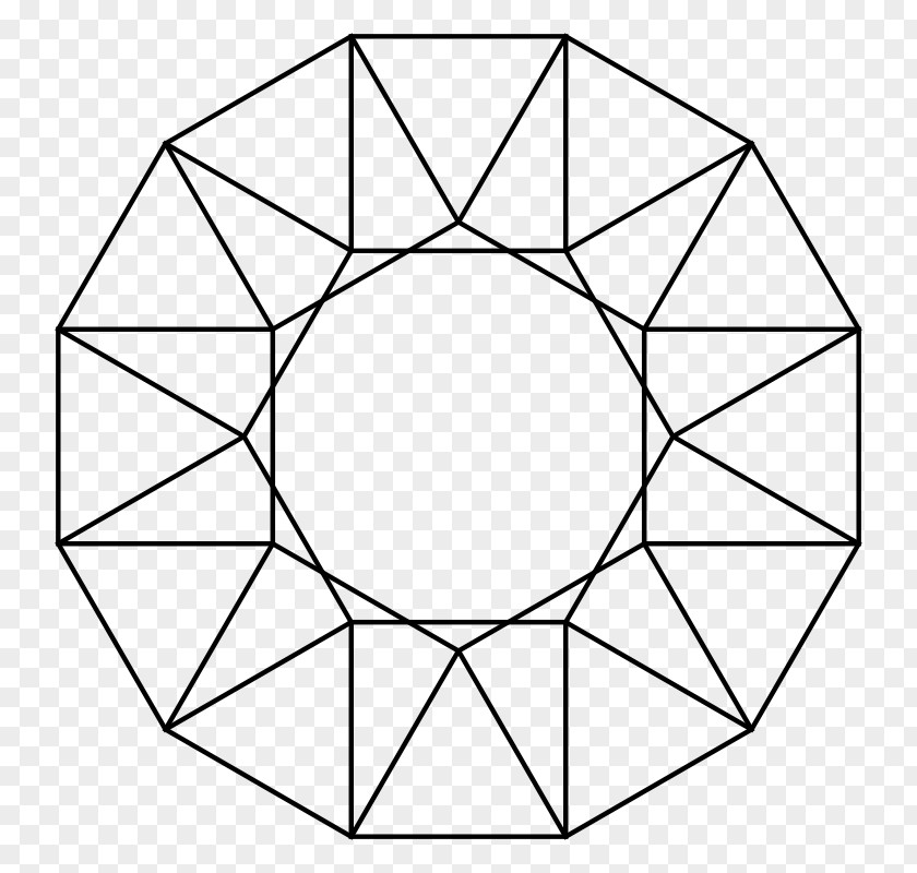 Design Geometry Polygon Circle Pattern PNG