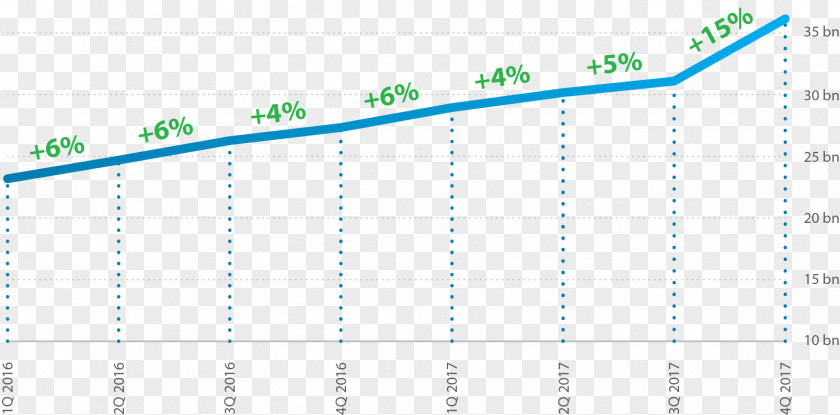 Line Angle Point PNG