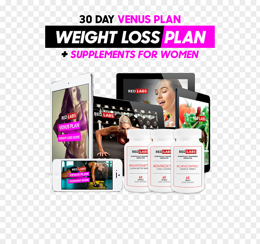 Gelatin Weight Loss Dietary Supplement Nutrisystem Poster PNG