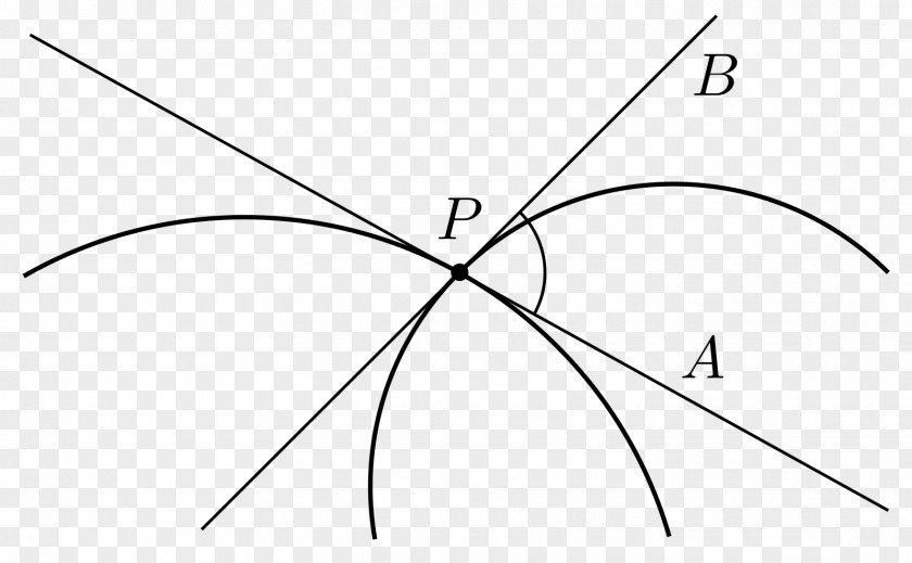 Various Angles Right Angle Curve Euclidean Geometry PNG