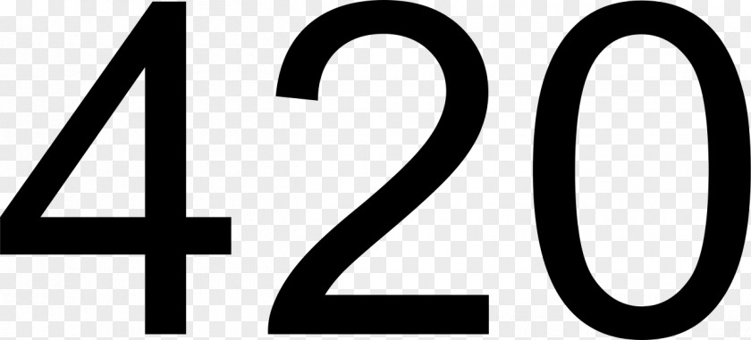 420 Natural Number Parity Translation Roman Numerals PNG