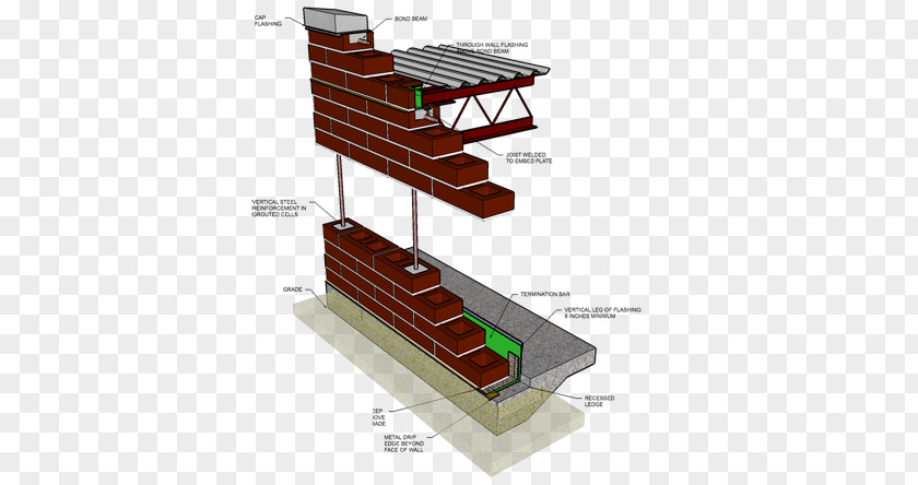Hollow Brick Concrete Masonry Unit Reinforced Construction PNG