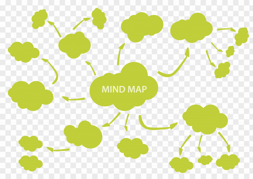 Vector Yellow-green Cloud Shape Divergent Tree View Mind Map Adobe Illustrator PNG
