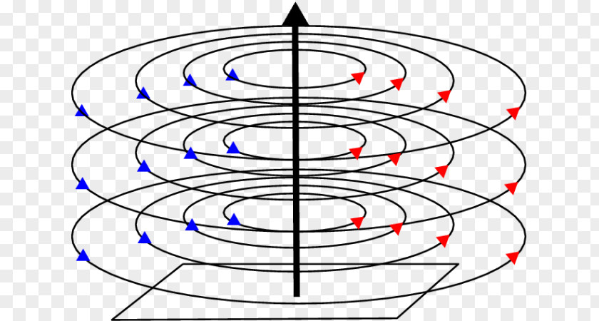 Magnetic Field Line Craft Magnets Of Force PNG