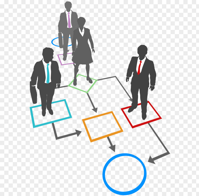 Business Process Management Mapping Clip Art PNG