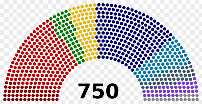 Parliament Member State Of The European Union Election, 2014 PNG