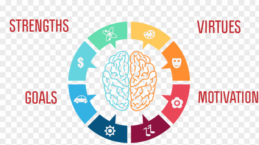 Body Positive`` Positive Psychology Mind Health Associates Psychologist Common Law Admission Test (CLAT) · 2018 PNG