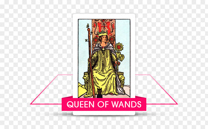 Tarotology Queen Of Wands Suit The Fool PNG