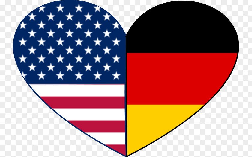 United States Flag Of The Germany PNG