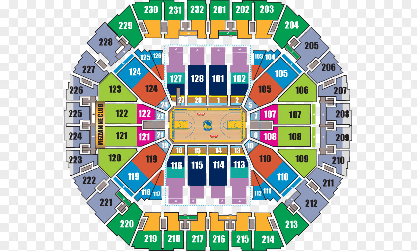 Nba Oracle Arena Golden State Warriors O.co Coliseum NBA Chase Center PNG