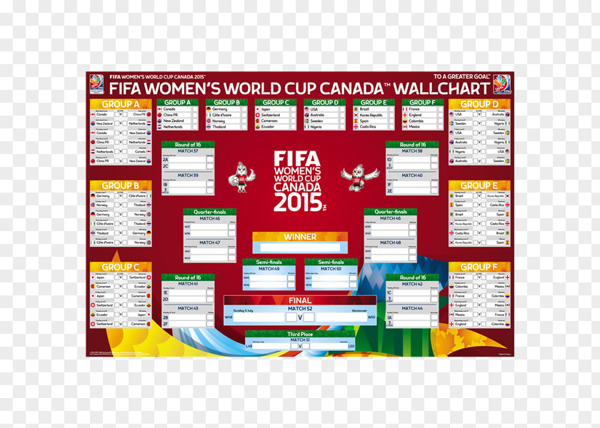 World Cup Schedule 2015 FIFA Women's 2018 2014 Canada National Soccer Team Rugby PNG