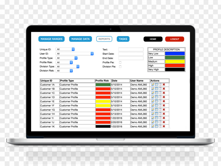 Bank Anti-money Laundering Software Know Your Customer Anti Money Regulatory Compliance PNG