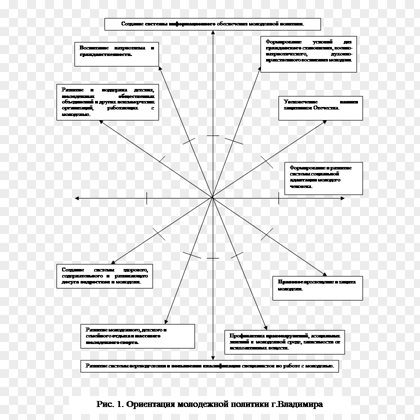 Angle Drawing Point Pattern PNG