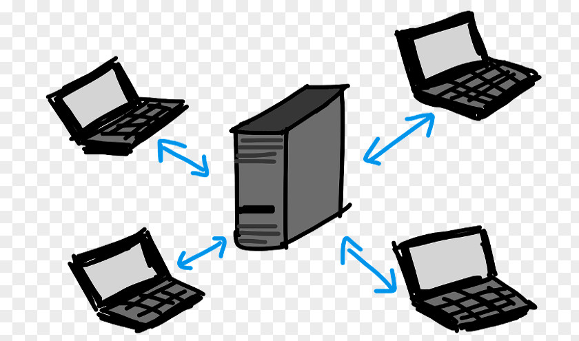 Ftp Clients Computer Servers Client–server Model Network Proxy Server PNG