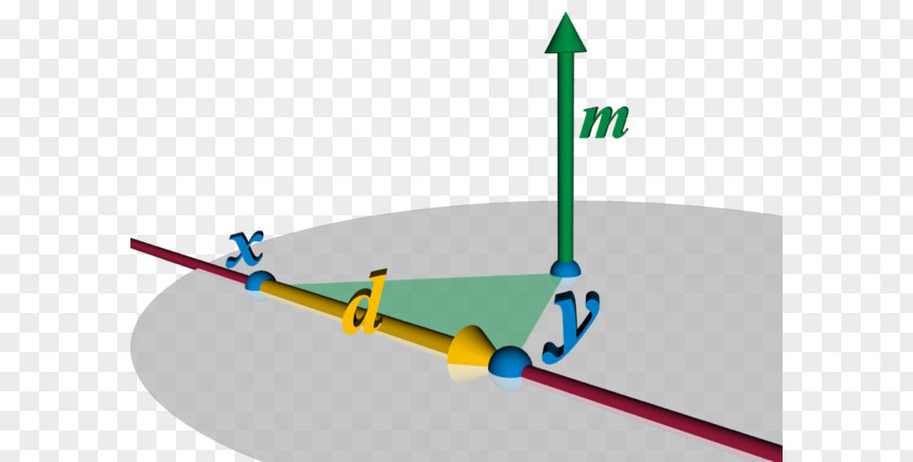 Polygon Lines Line Cartesian Coordinate System Geometry Plücker Coordinates PNG