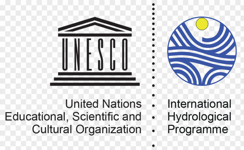 Unesco Networks Of Mediterranean Youth Periodic Table Water International Association Hydrogeologists Project PNG